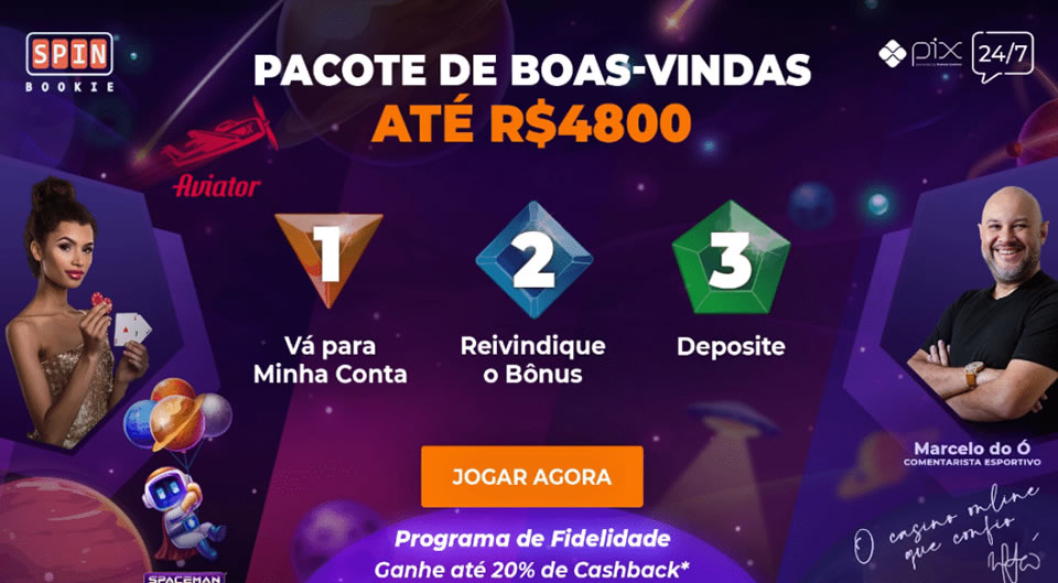 bodog br